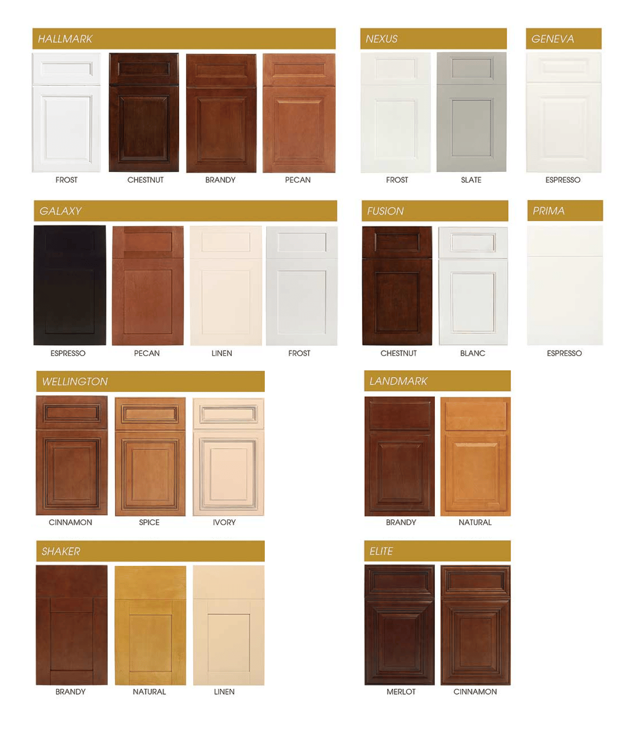 FABUWOOD Kitchen & Bath USA Store