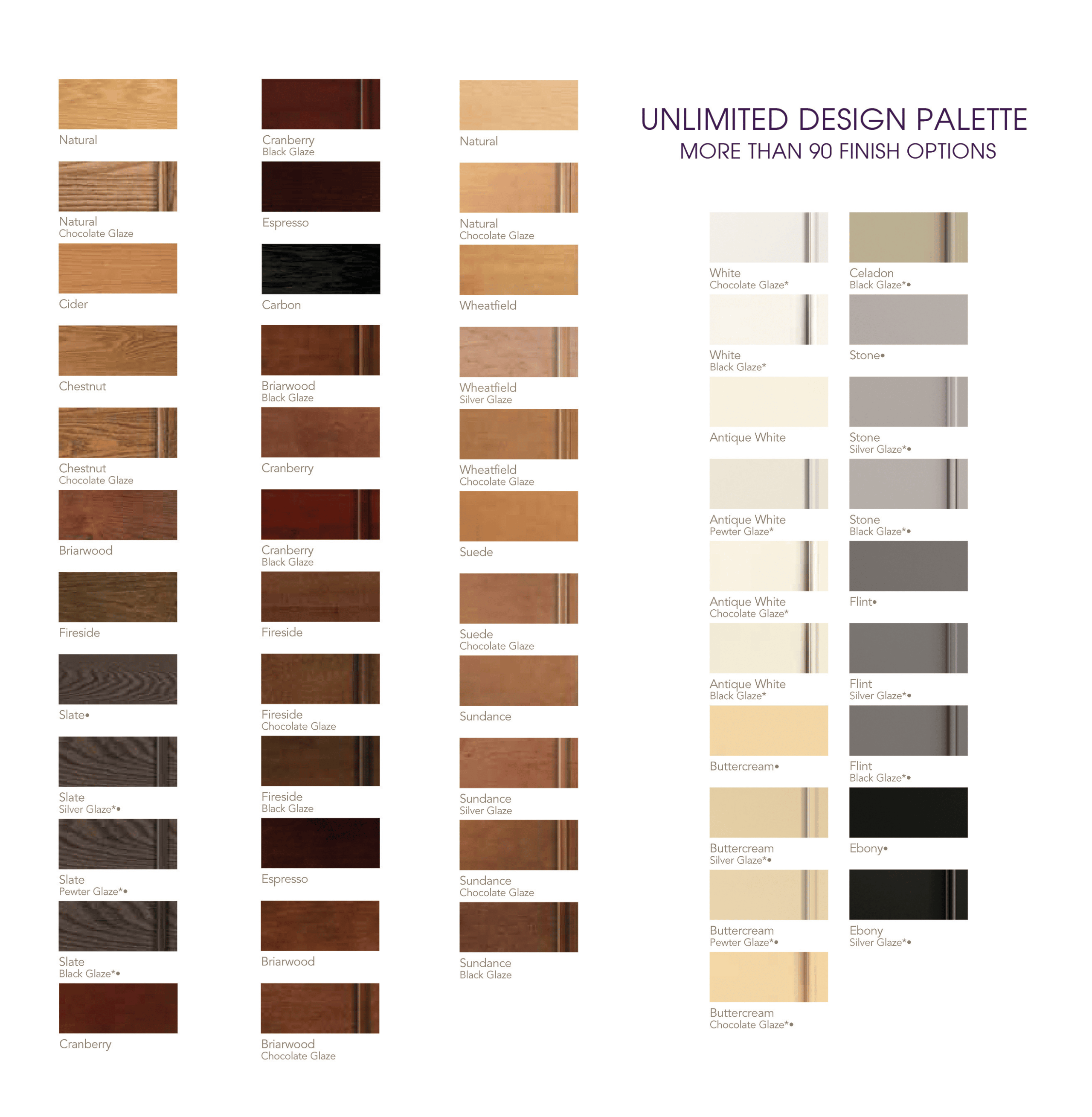 Wolf Designer Kitchen Remodeling & Bath Remodel Services