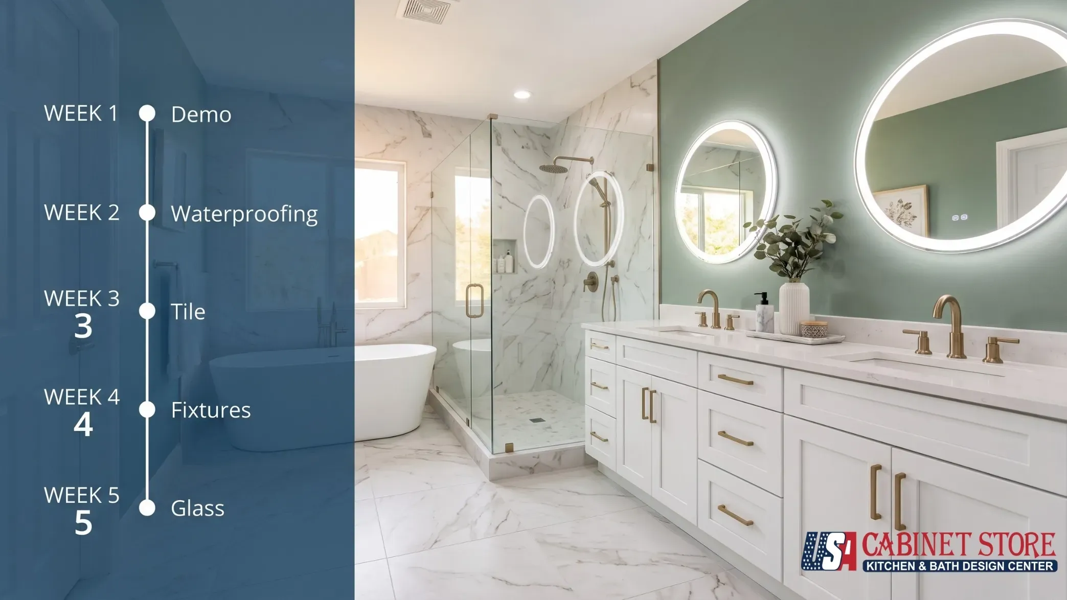 How Long Does It Take to Remodel a Bathroom? 9 bathroom-remodel-timeline-week-by-week-schedule-usa-cabinet-store Week-by-week bathroom remodel schedule