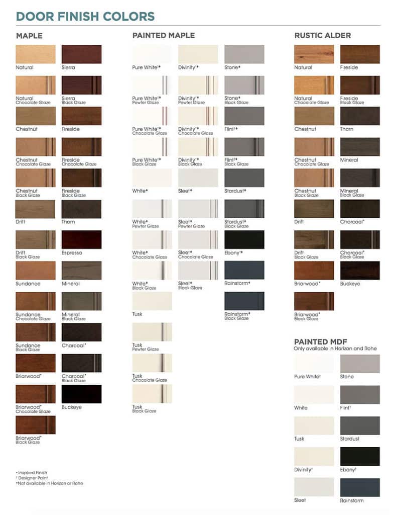 Wolf Designer Kitchen Remodeling & Bath Remodel Services