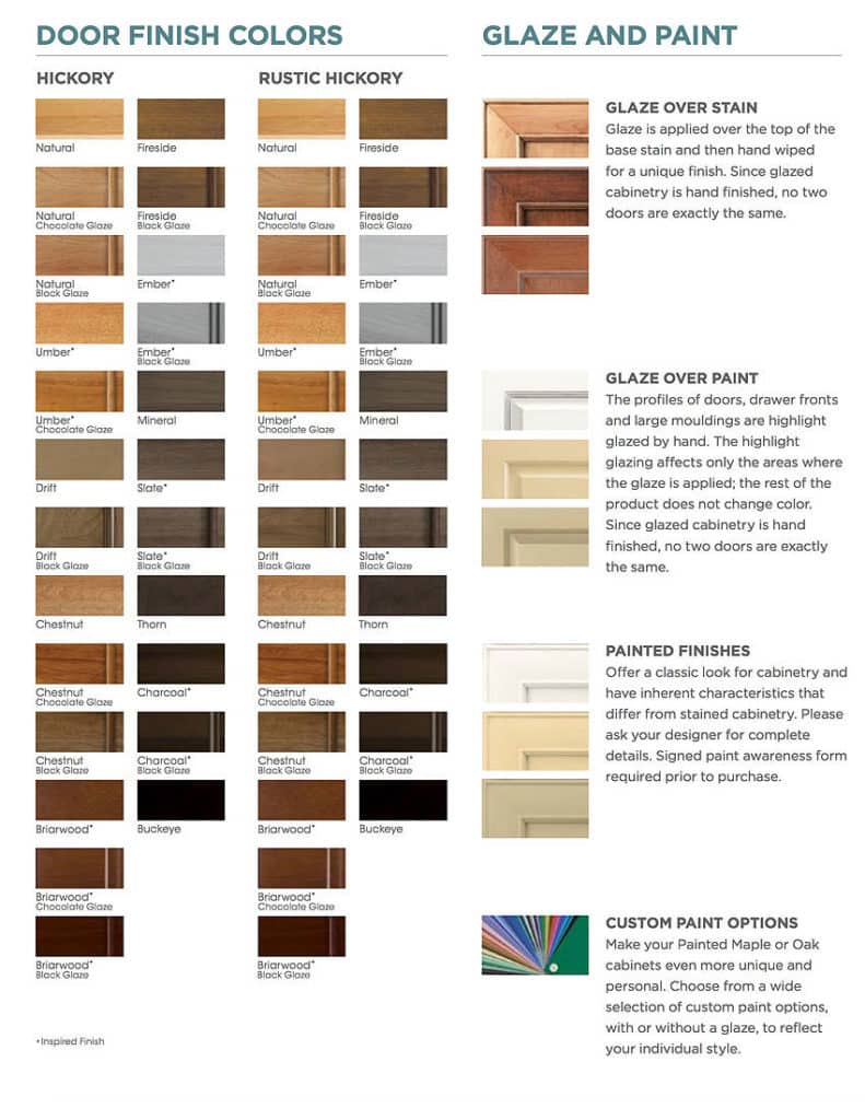 Wolf Designer Kitchen Remodeling & Bath Remodel Services