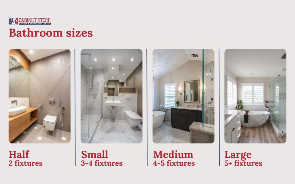 How Much Does a Shower Remodel Cost? (2026) - HomeGuide