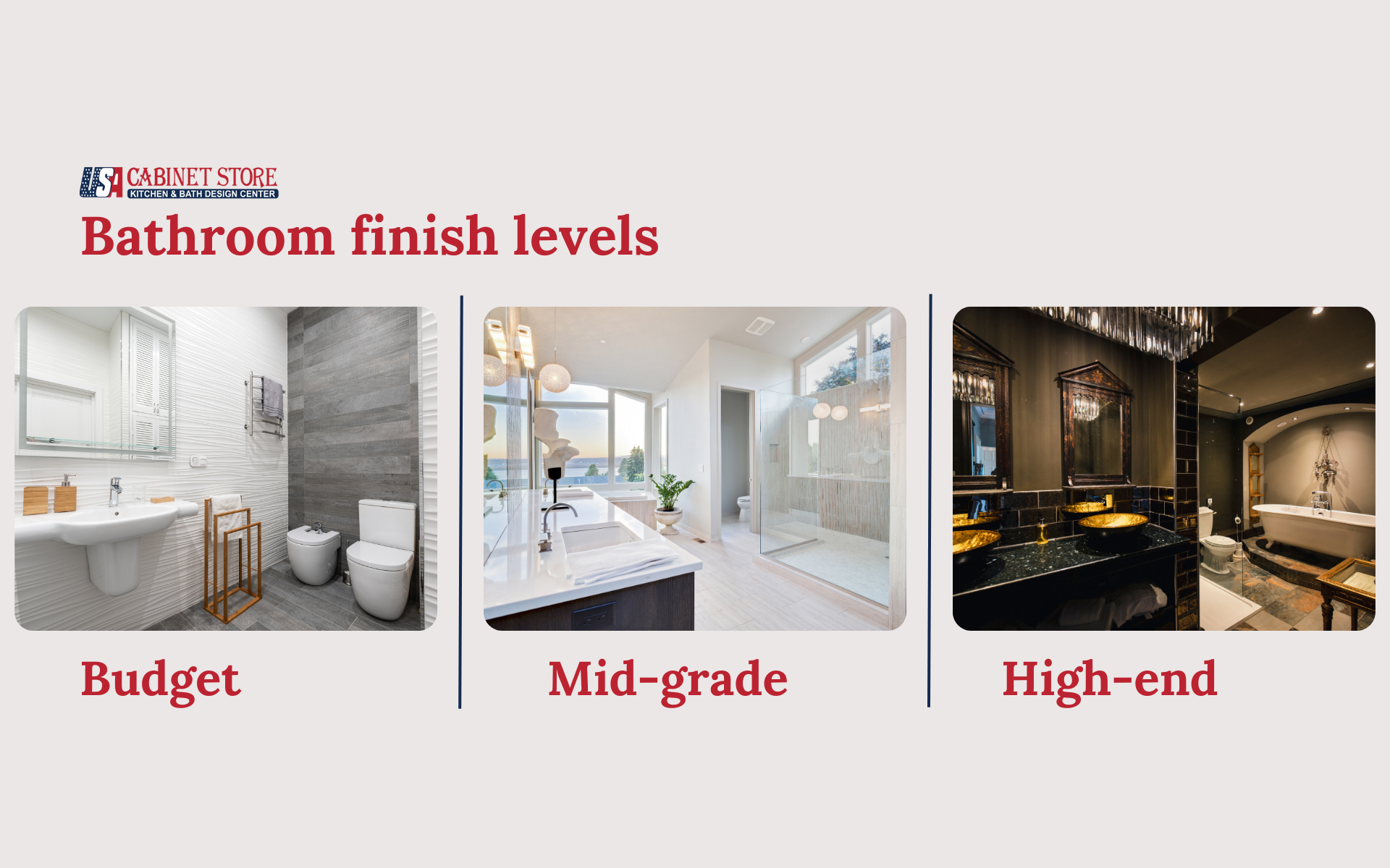 2024 Bathroom Remodeling Costs in Houston
