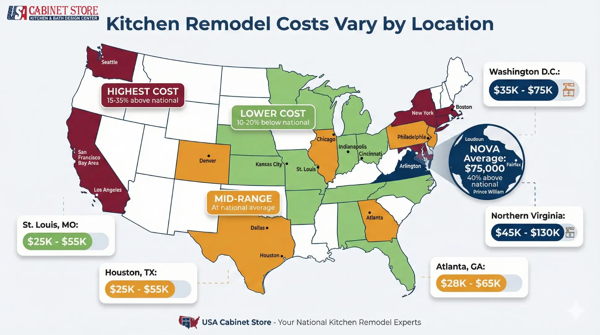 How Much Does a Kitchen Remodel Cost in 2026? 21 Kitchen-Remodeling-Costs-by-Region
