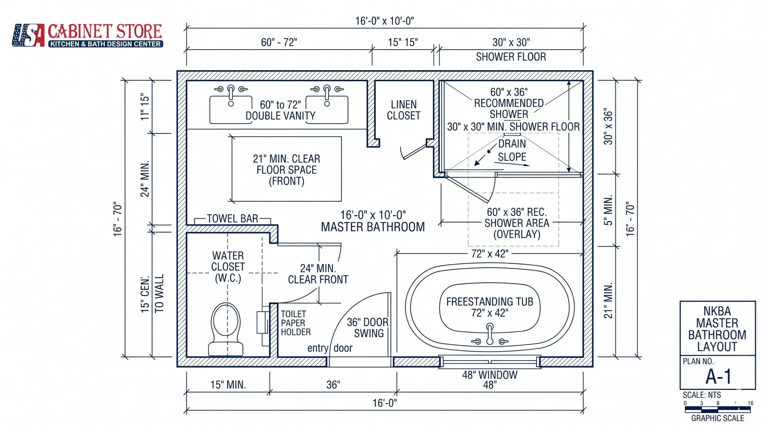 Master Bathroom Remodel in Orlando: Ideas, Costs & Materials 12 orlando-master-bathroom-nkba-layout-floor-plan
