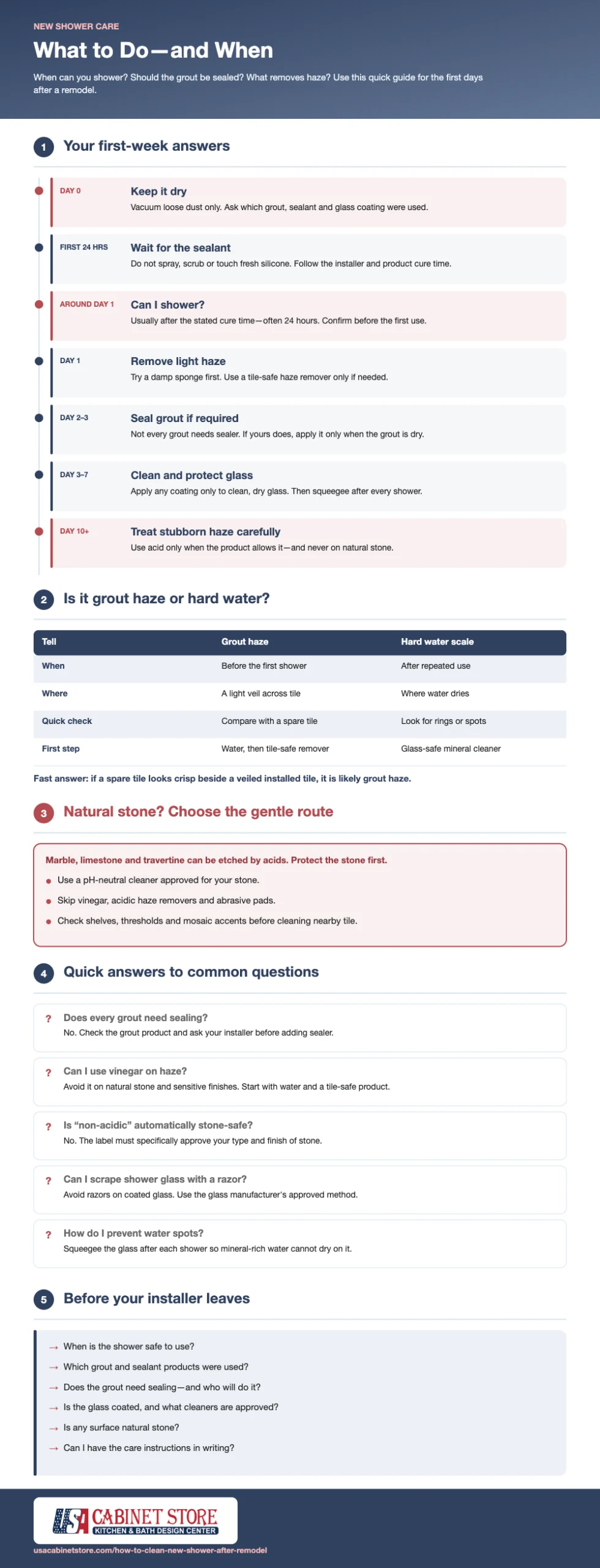 How to Clean and Protect a New Shower After a Remodel? 19 new-shower-care-quick-answers-infographic-How to Clean and Protect a New Shower After a Remodel